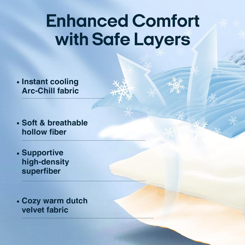 Cooling Pet Mat