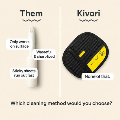 Pet Hair Removal Gloves Kivori