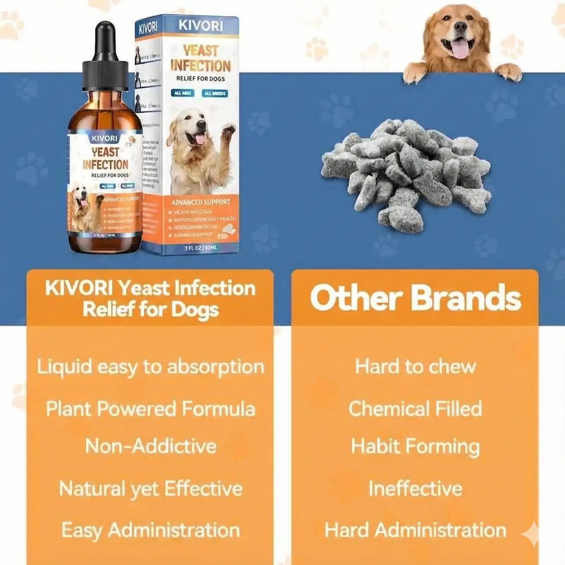 Dog Ear & Skin Relief Drops - Bacon Flavor 60ml Kivori