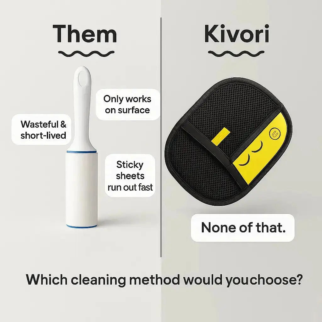 Pet Hair Removal Gloves™ Kivori