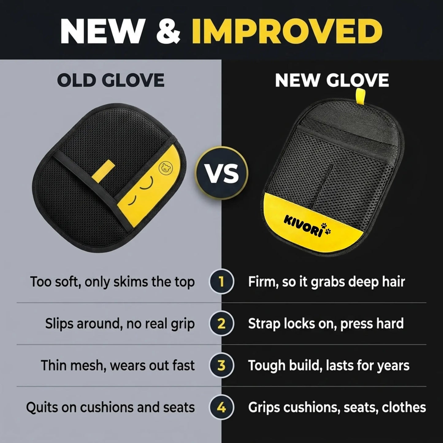 Pet Hair Removal Gloves™ NEW and Improved Kivori