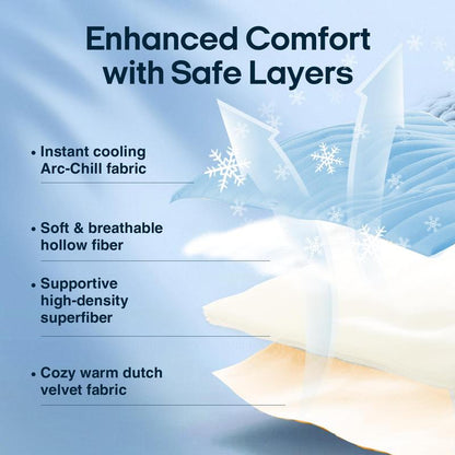 Cooling Pet Mat
